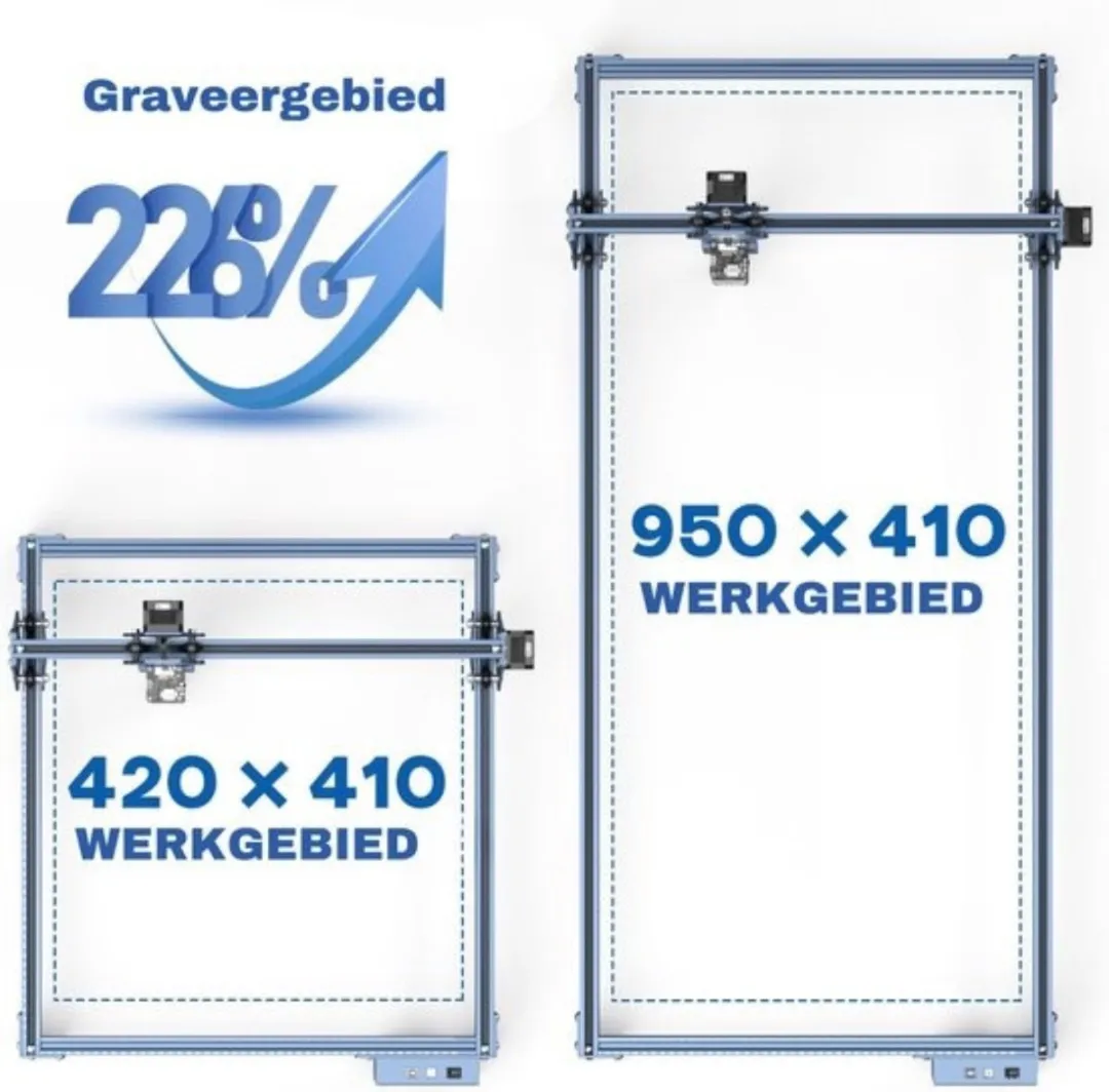 Sculpfun S9 Uitbreidingsset - 950x410mm - Blauw
