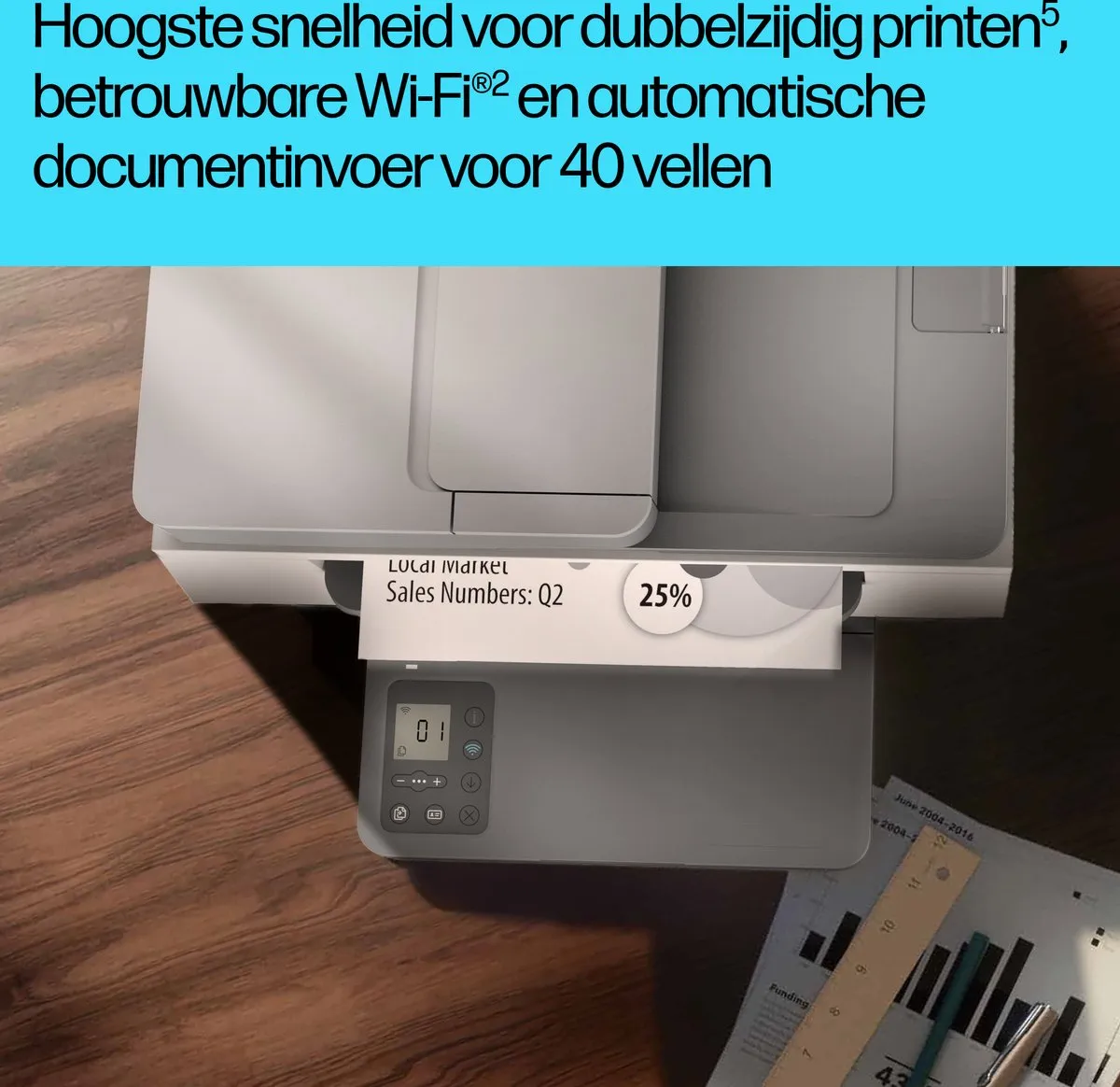 HP LaserJet M234sdw Multifunctionele Printer - 250 Vel - Wit
