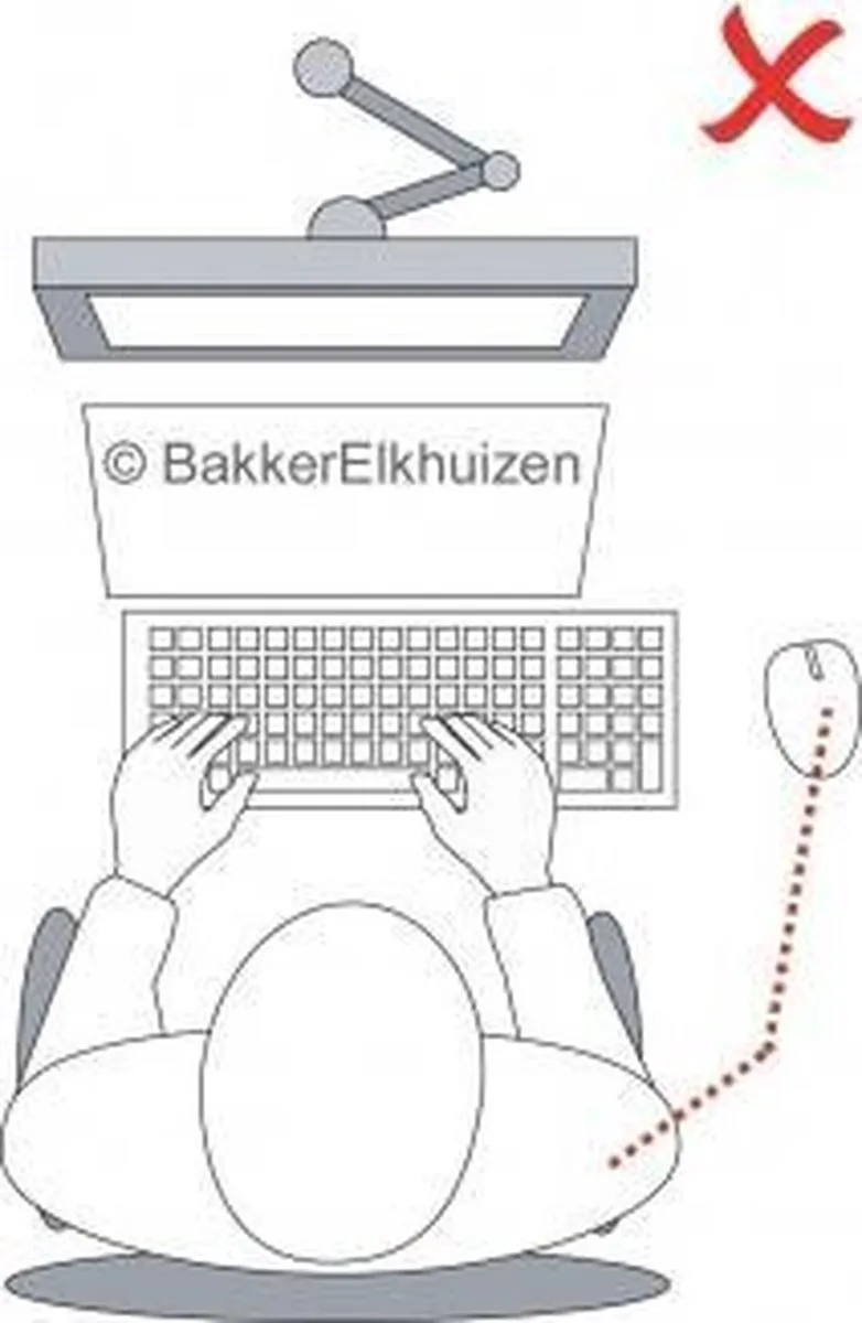 3M Bakker Elkhuizen S-board 840 Numeriek Toetsenbord - Zilver