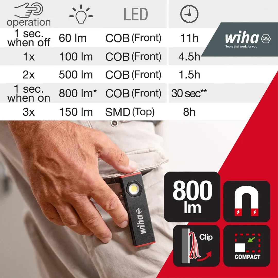 Wiha SB490PL01 Handlamp 800 lm - Zwart/Rood