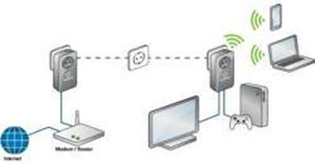 Renkforce PL600D WiFi Powerline Adapter - 500 MBit/s - Zwart