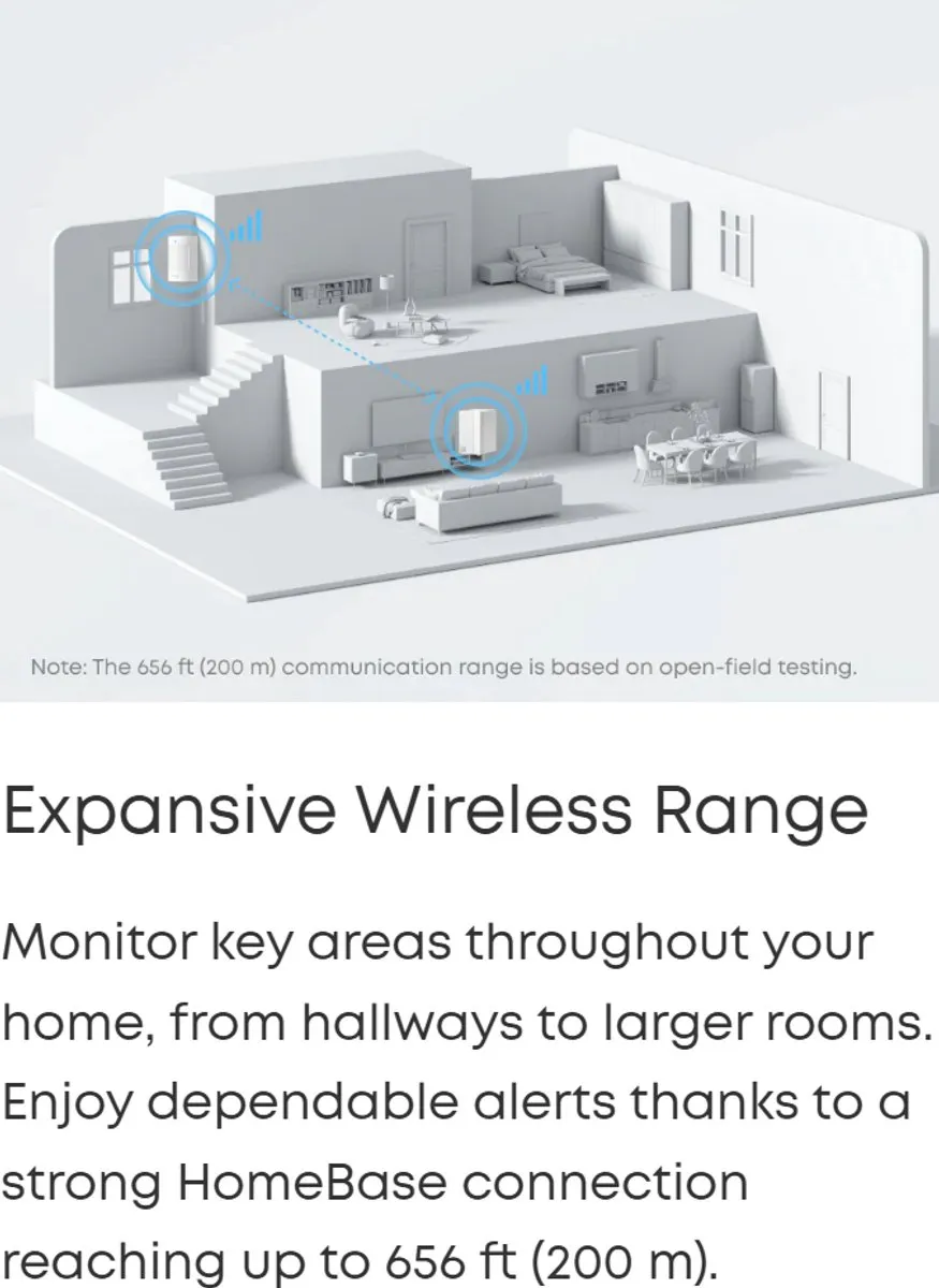 Eufy Security HomeBase 3 S380 Alarm Bundel - 5 Stuks