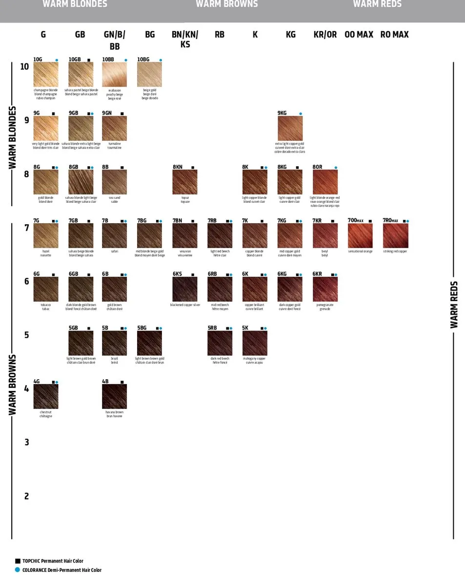 Goldwell - Colorance - Color Tube - 5-B Brasil - 60 ml