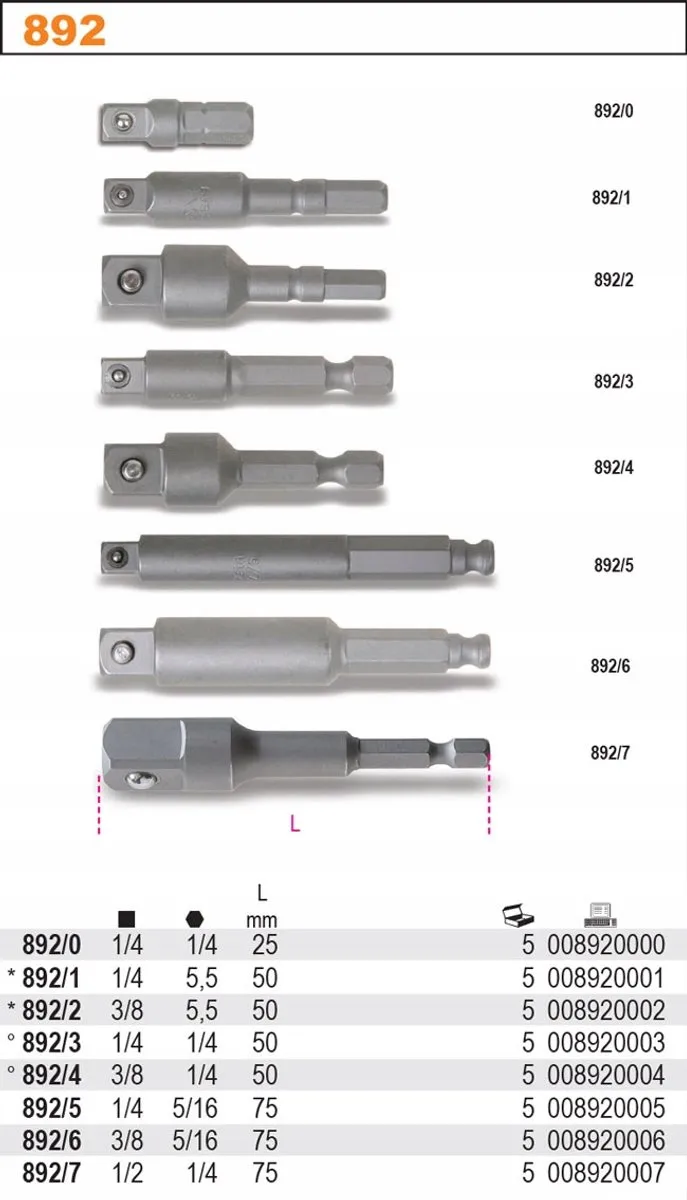 Beta 892/2 Adapter 3/8" naar 5.5mm