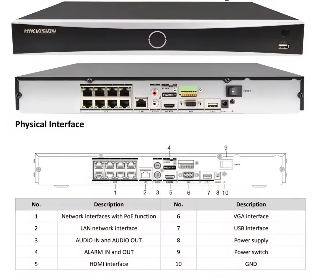 Hikvision DS-7608NXI-K2/8P NVR