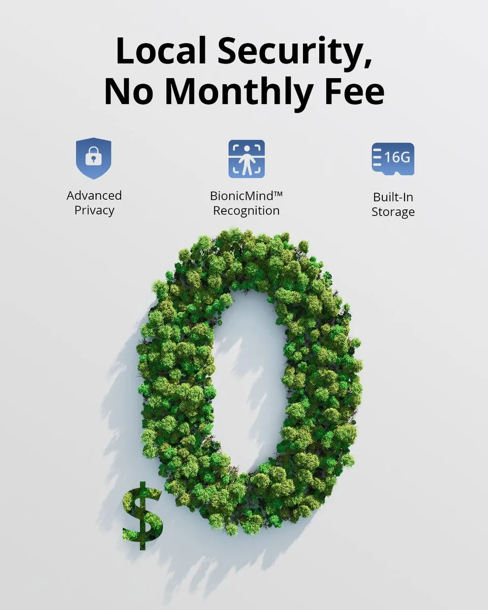 Eufy HomeBase 3 S380 Basissysteem - 16GB opslag - Wit