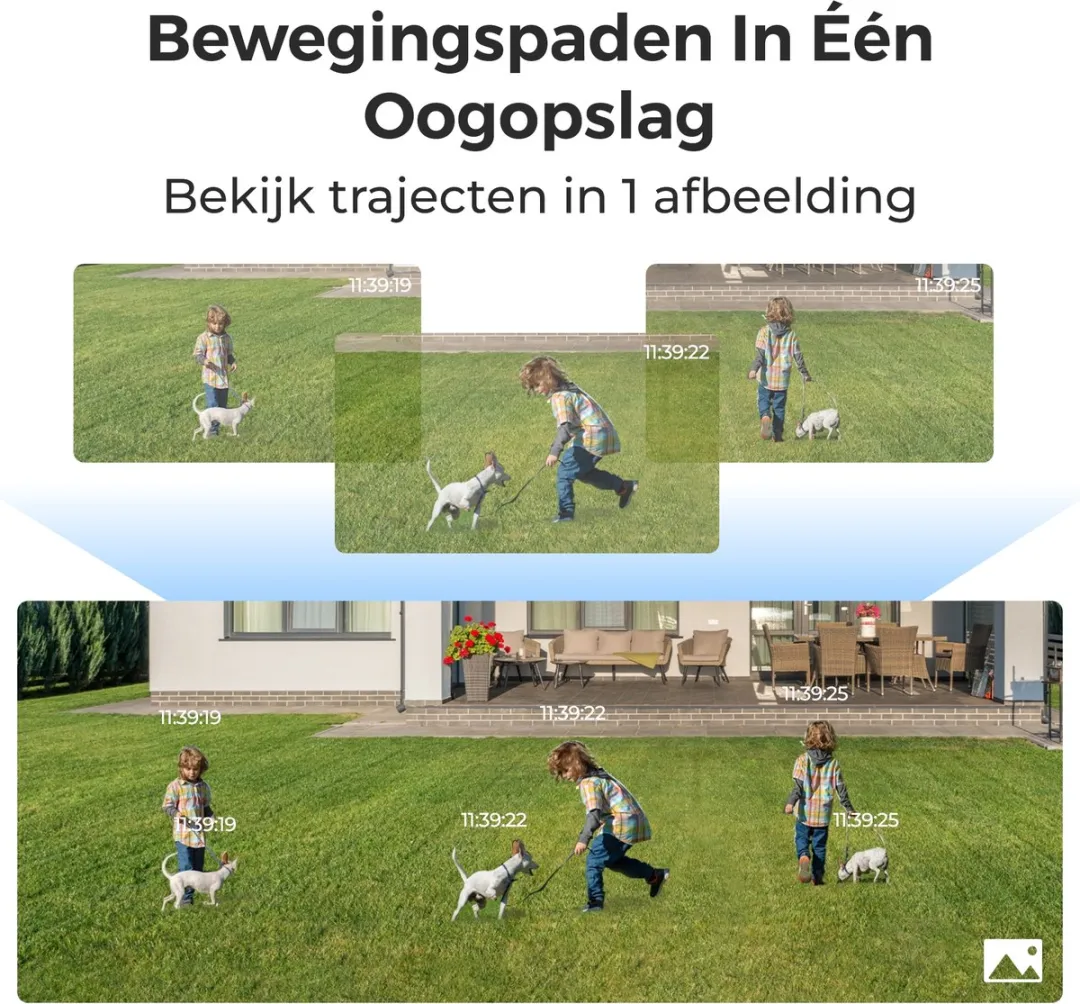 Reolink Duo 3 PoE 16MP Dual-Lens Beveiligingscamera - Wit