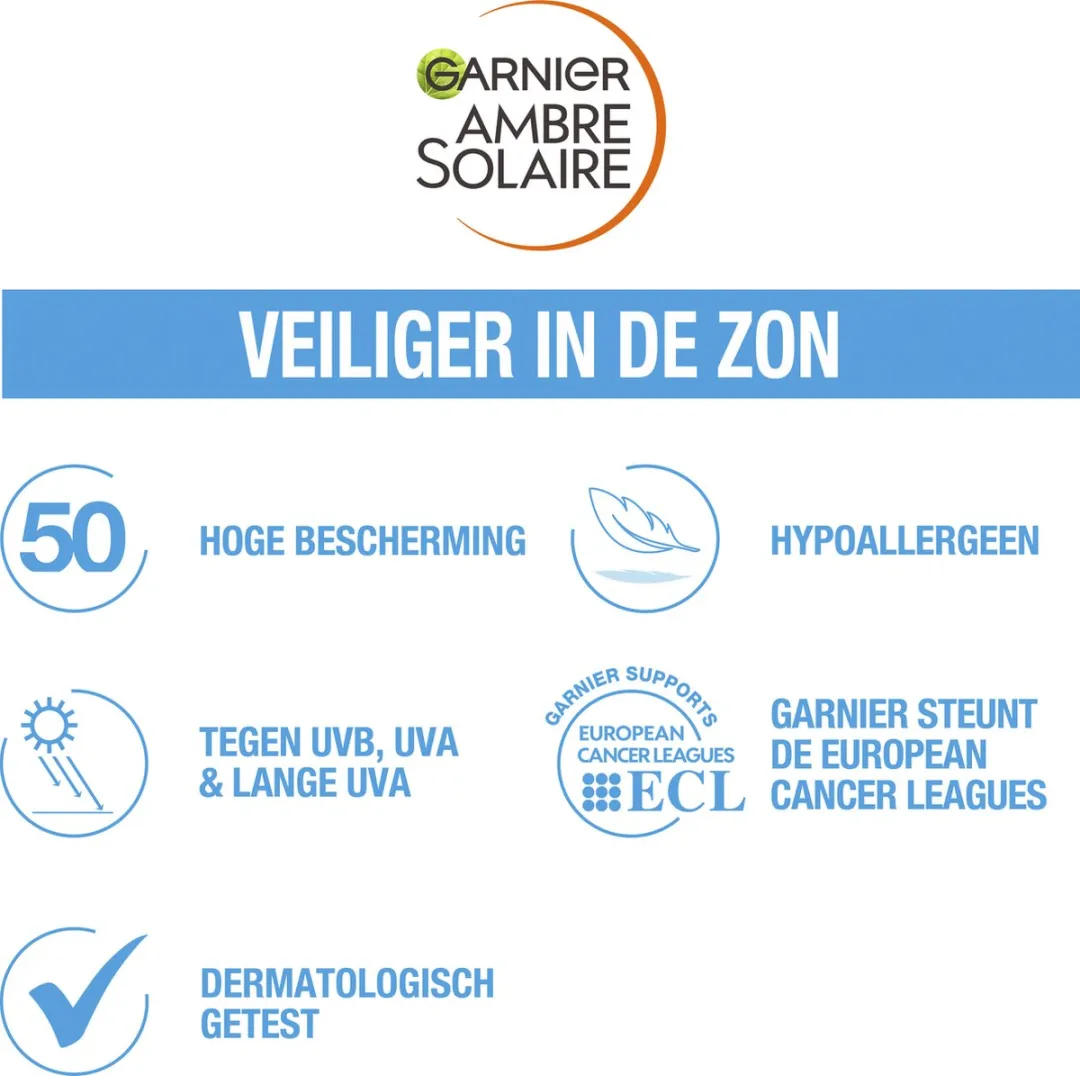 Garnier Ambre Solaire Super UV Mist SPF50+ 75ml