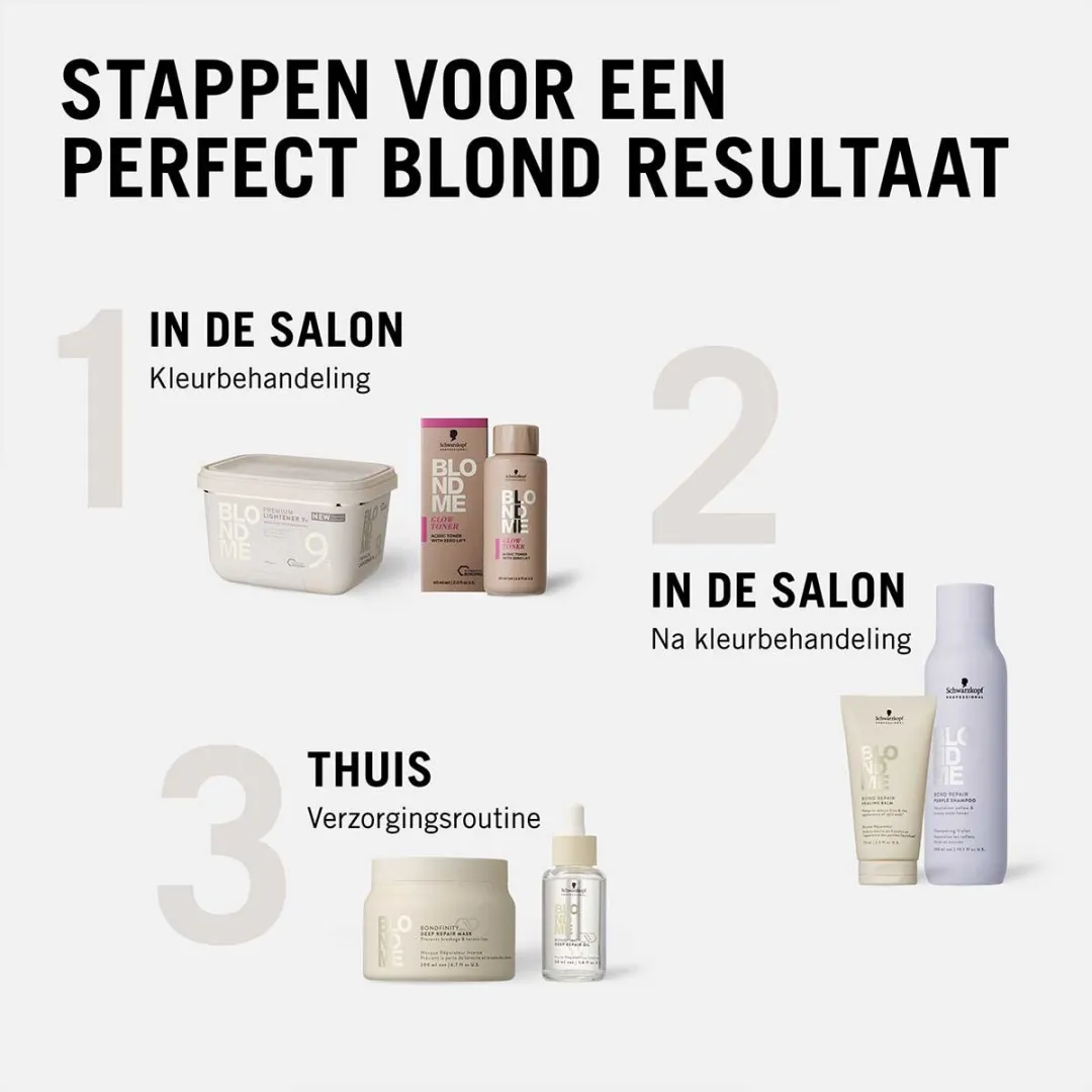 Schwarzkopf Blond Me Premium Developer 1000ml - Wit