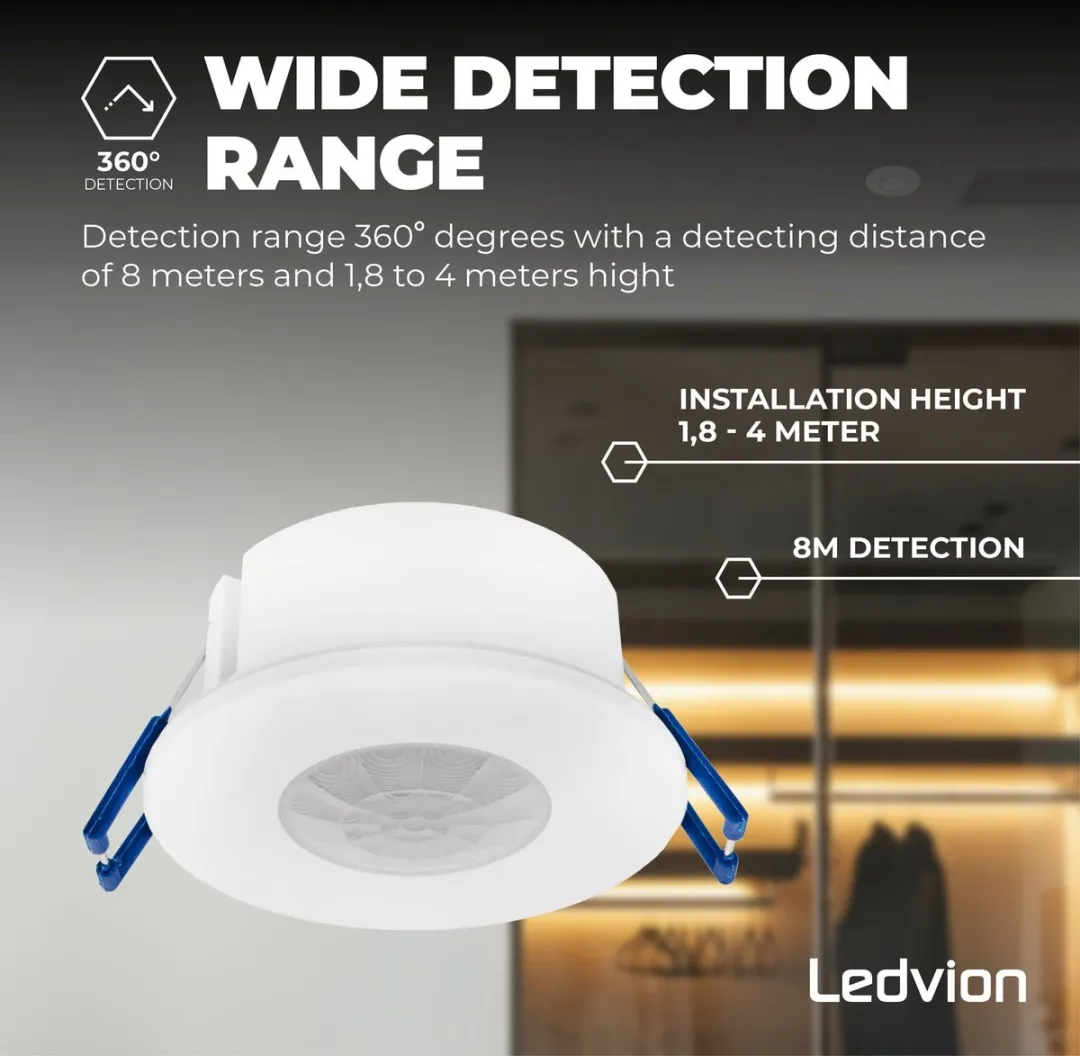 Ledvion Bewegingsmelder Inbouw Wit - IP65 360° 8m