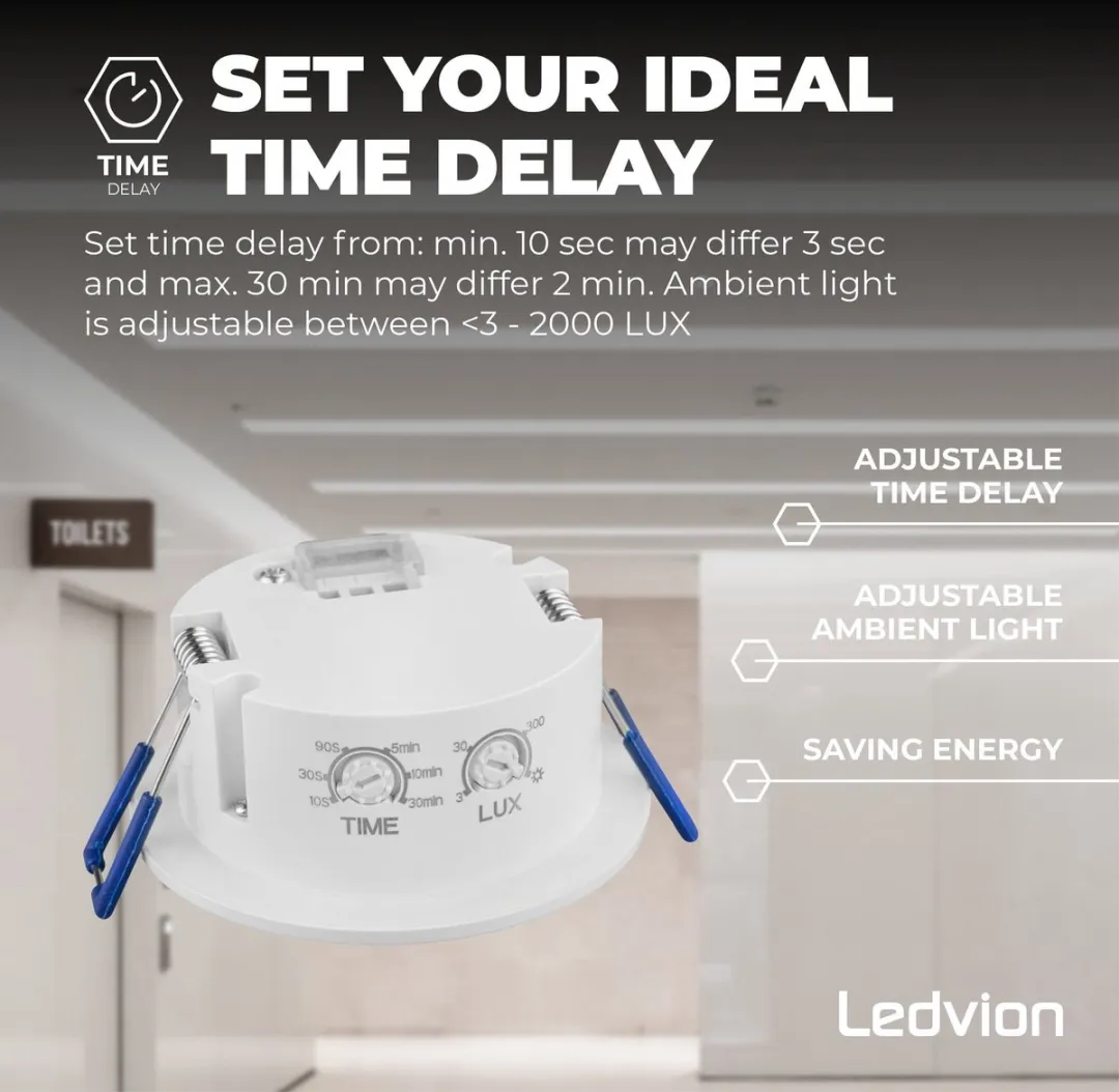 Ledvion Bewegingsmelder Inbouw Wit - IP65 360° 8m