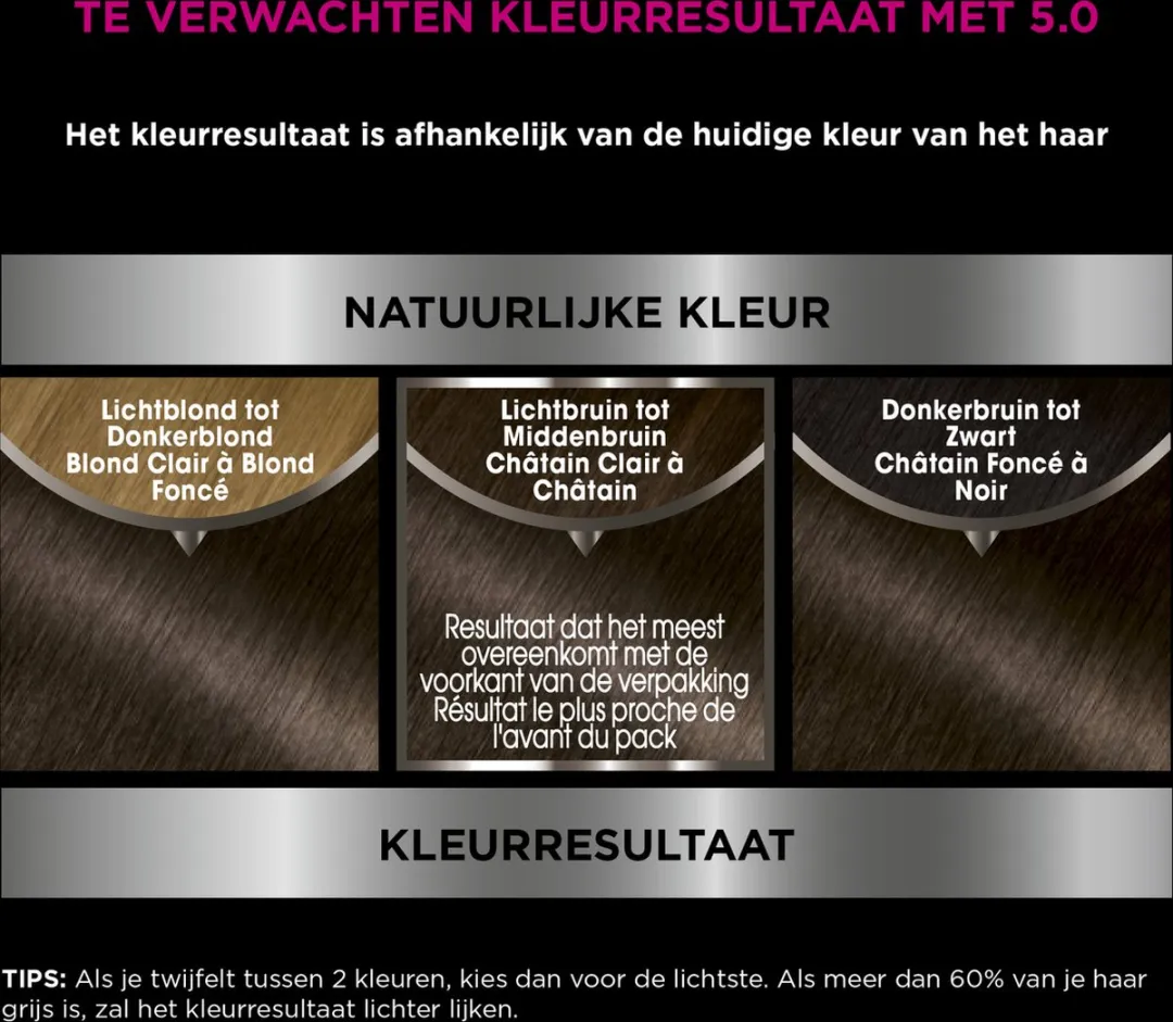Garnier Olia 5.0 Lichtbruin Haarverf 986ml