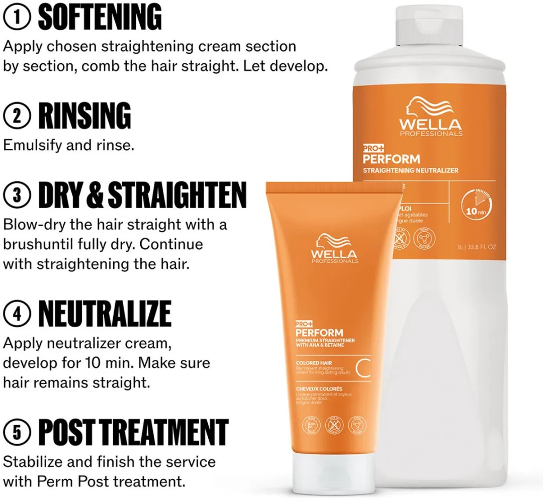 Wella Perform Straightening Neutralizer 1000ml