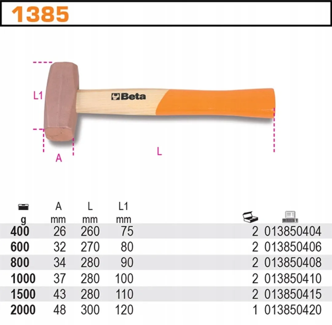 Beta Koper Miedziany Gereedschap 1500g
