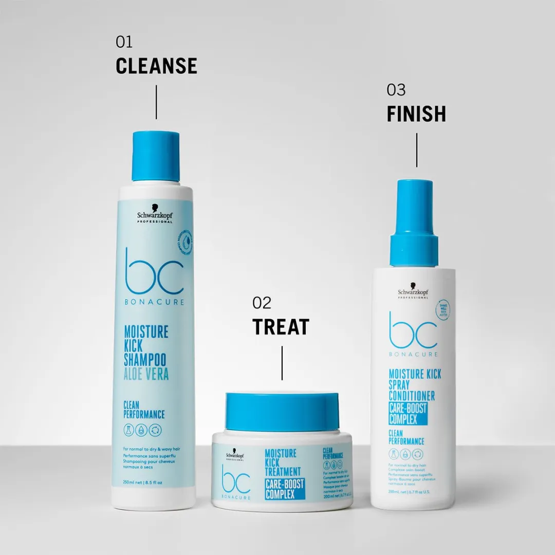 Schwarzkopf Bonacure Moisture Kick Shampoo 250ml