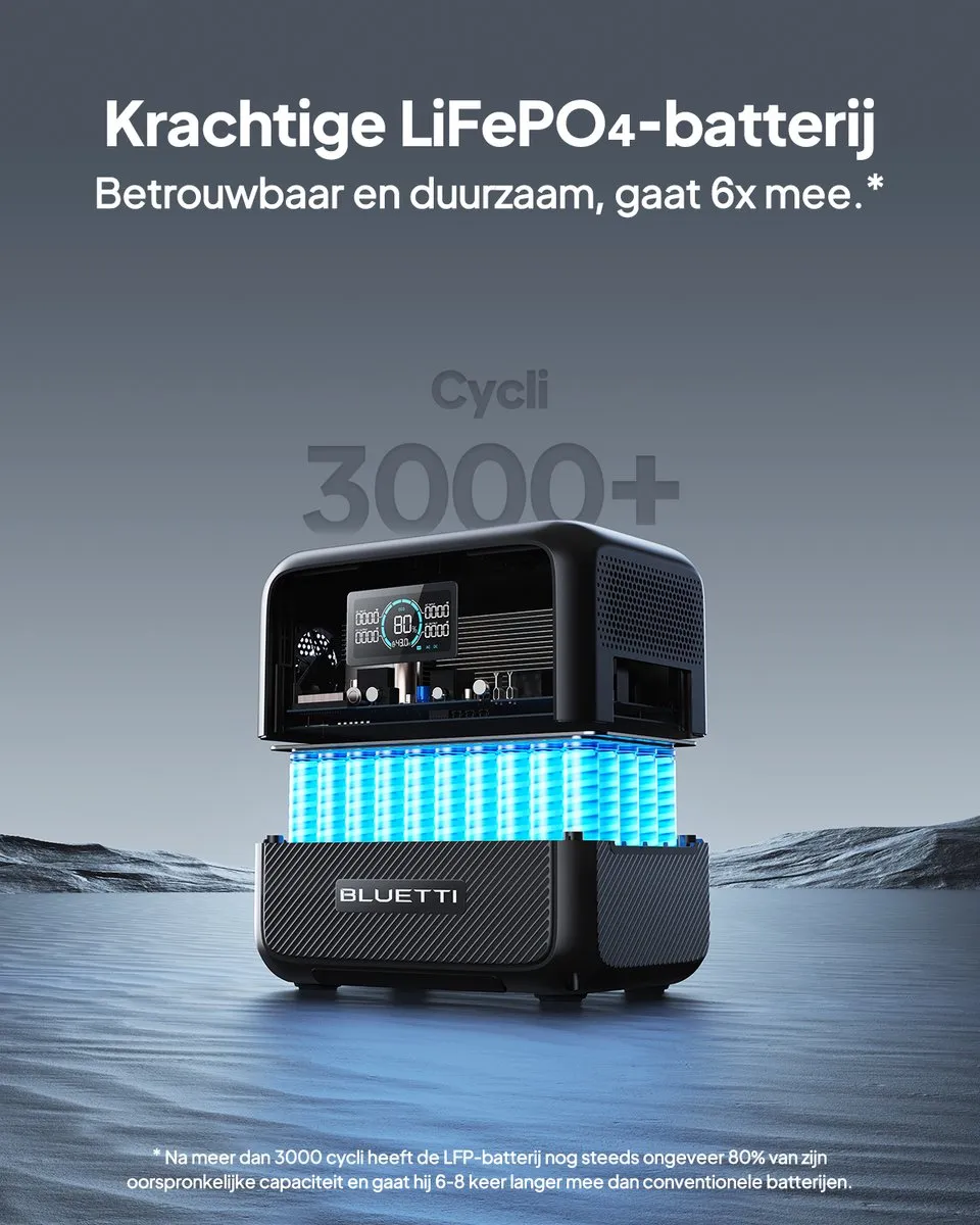 BLUETTI AC70 768Wh 1000W Portable Powerstation-Zonnegenerator-back-up voor Off-grid, Stroomuitval, Camping, Camper