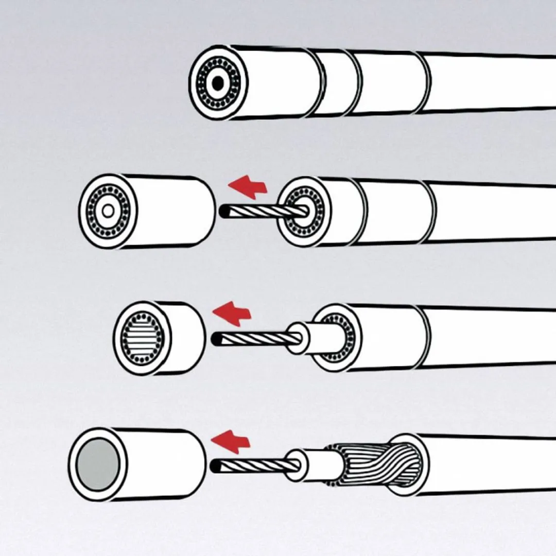 Knipex 16 60 05 KOAX Kabelstripper - Coax 4-12mm
