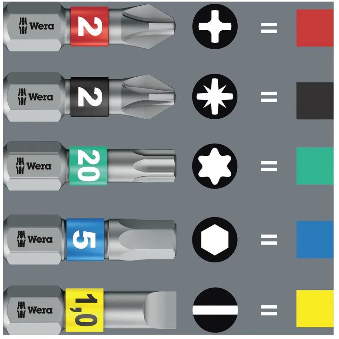 Wera Kraftform Kompakt 27 Set 05135821001 Bit- en steeksleutelset - afbeelding 6 van 6