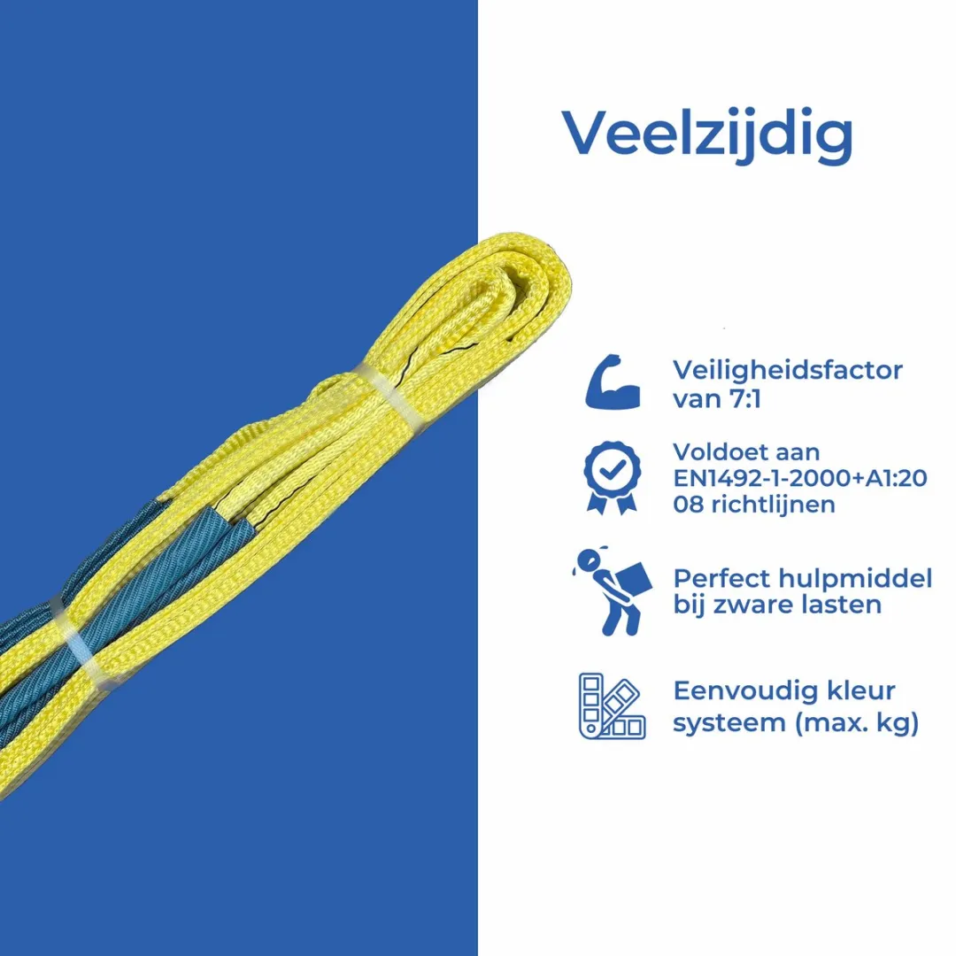 TETRA Hijsband 3 Ton - 10m - Geel