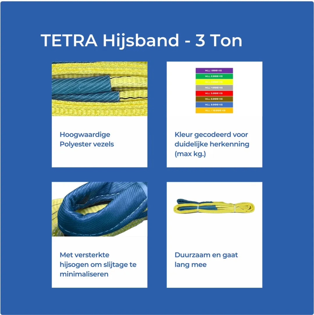 TETRA Hijsband 3 Ton - 10m - Geel