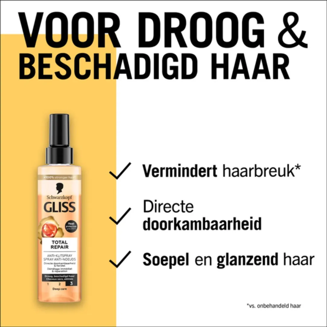 Schwarzkopf Gliss Kur Antiklit Spray Total Repair & Oil Nutritive - 2x400ml