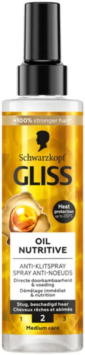 Schwarzkopf Gliss Kur Antiklit Spray Total Repair & Oil Nutritive - 2x400ml
