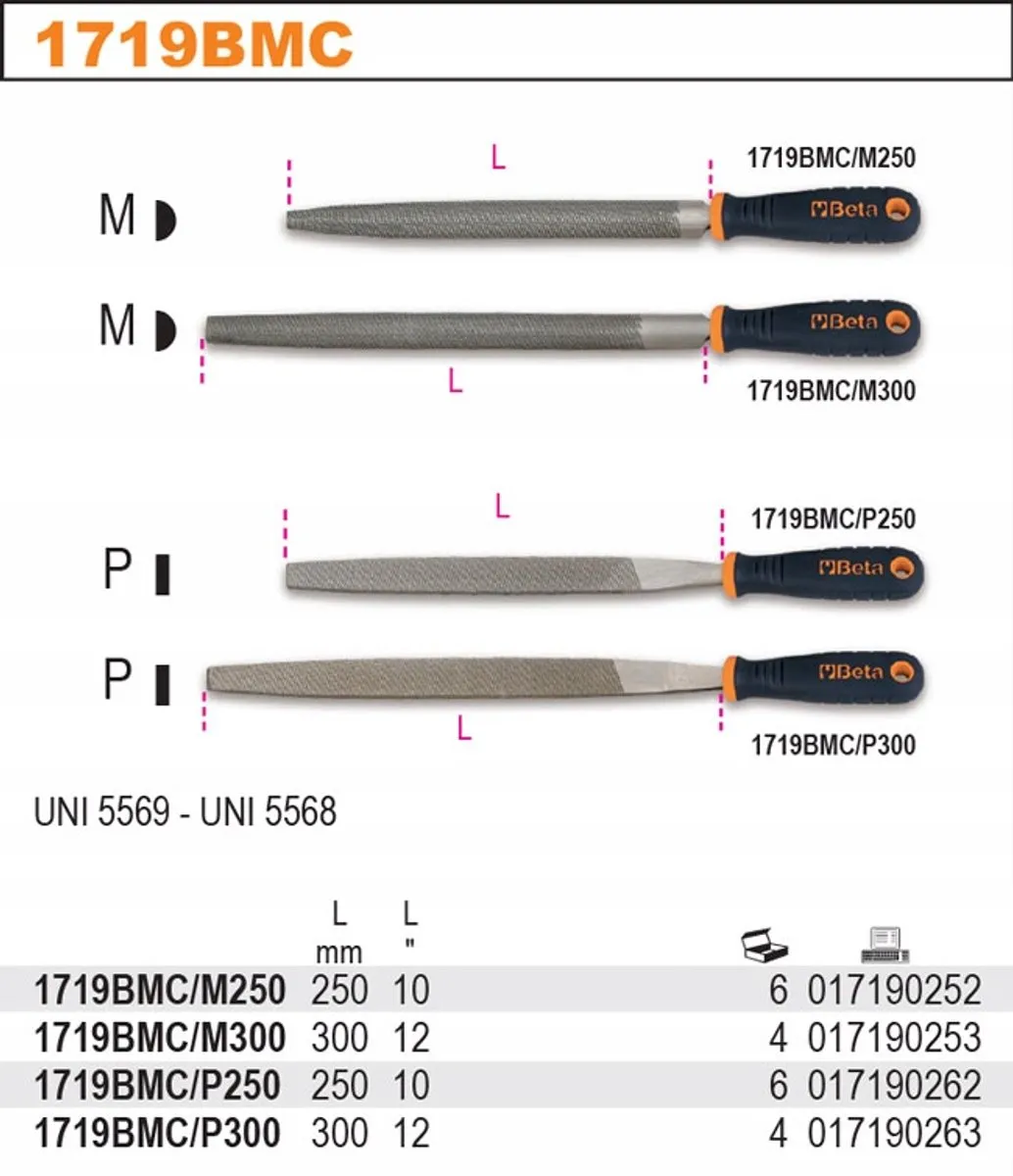 Beta Platte Vijl 300mm 1719BMC/P300 - Composiet Handvat