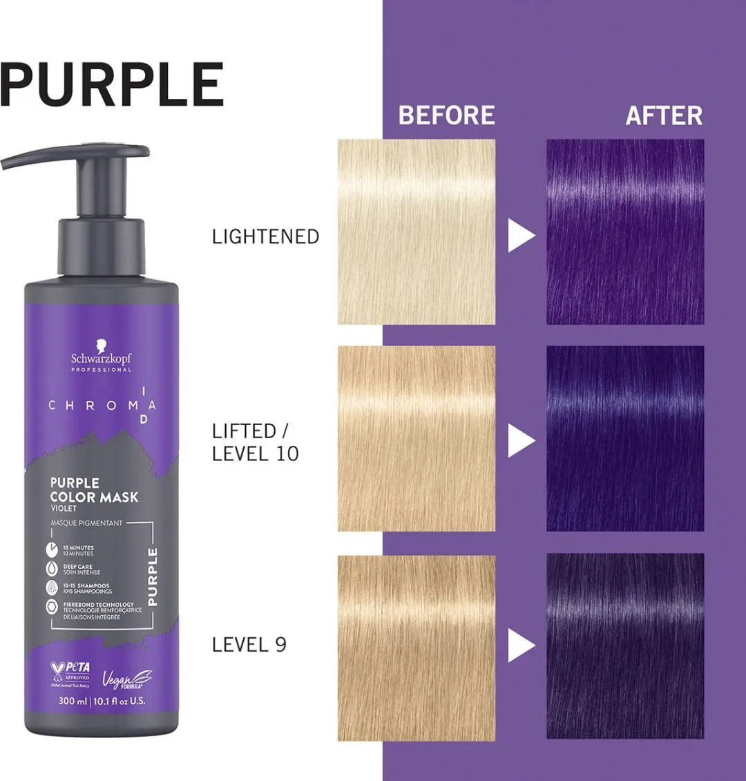 Schwarzkopf Chroma ID Color Mask 300ml