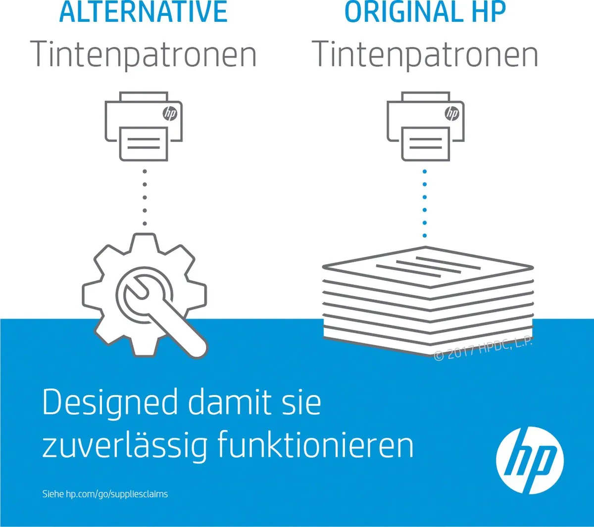 HP 338 CB331EE Inktcartridge - 2 Stuks - Zwart