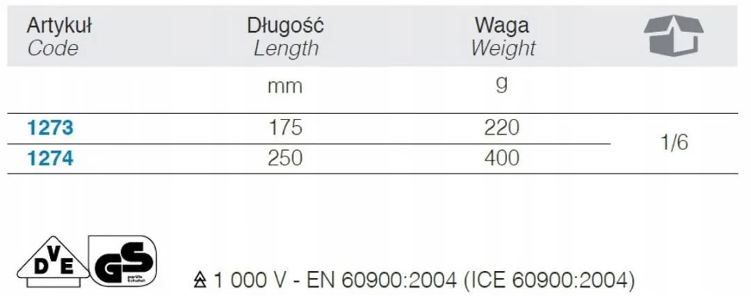 Beta BM1274 Verstelbare Klem 1000V - 250mm