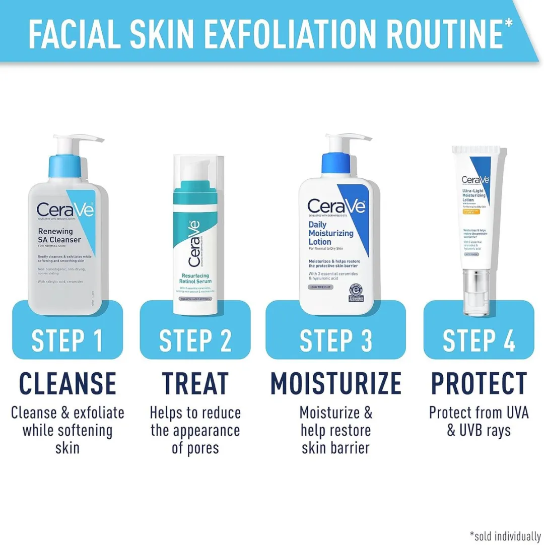 CeraVe Renewing SA Cleanser 474ml - Hyaluronzuur & Niacinamide