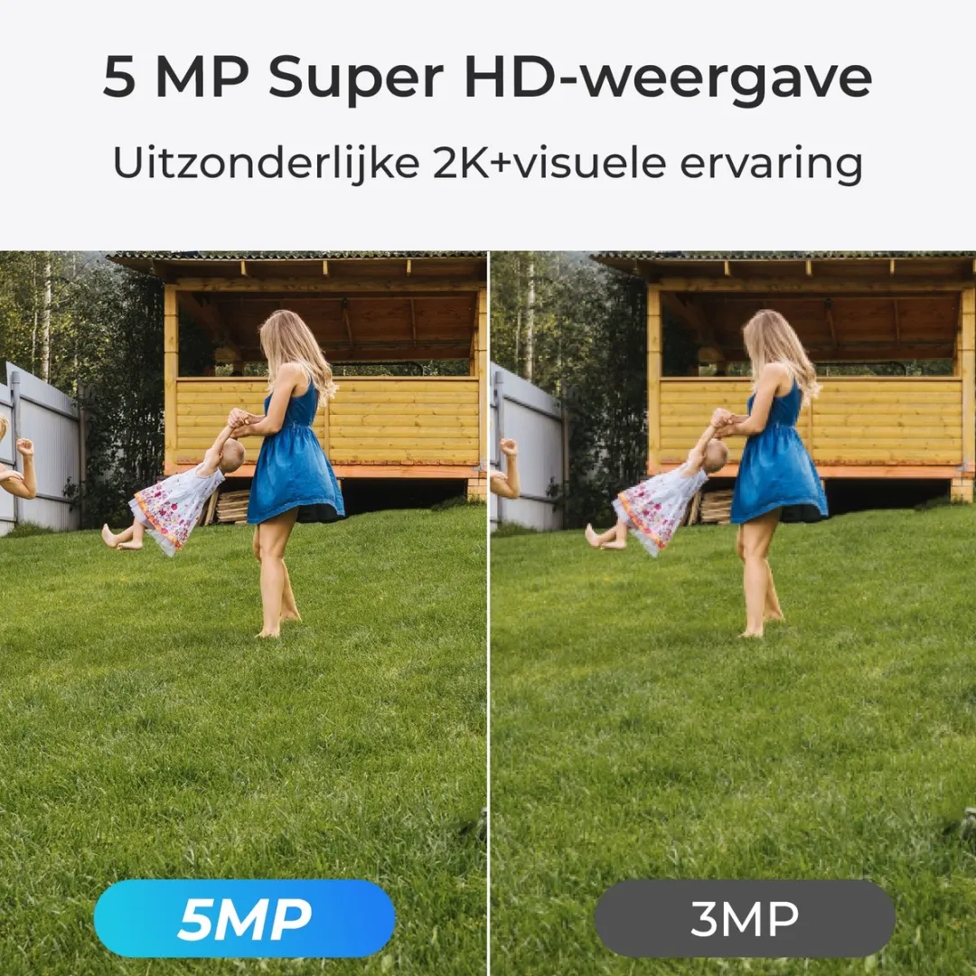 Reolink Argus Eco 5MP Draadloze Buitencamera - Wit