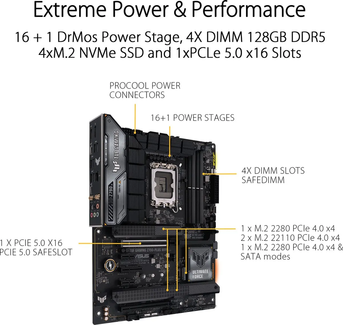 ASUS TUF Gaming Z790-PLUS WiFi - ATX Moederbord
