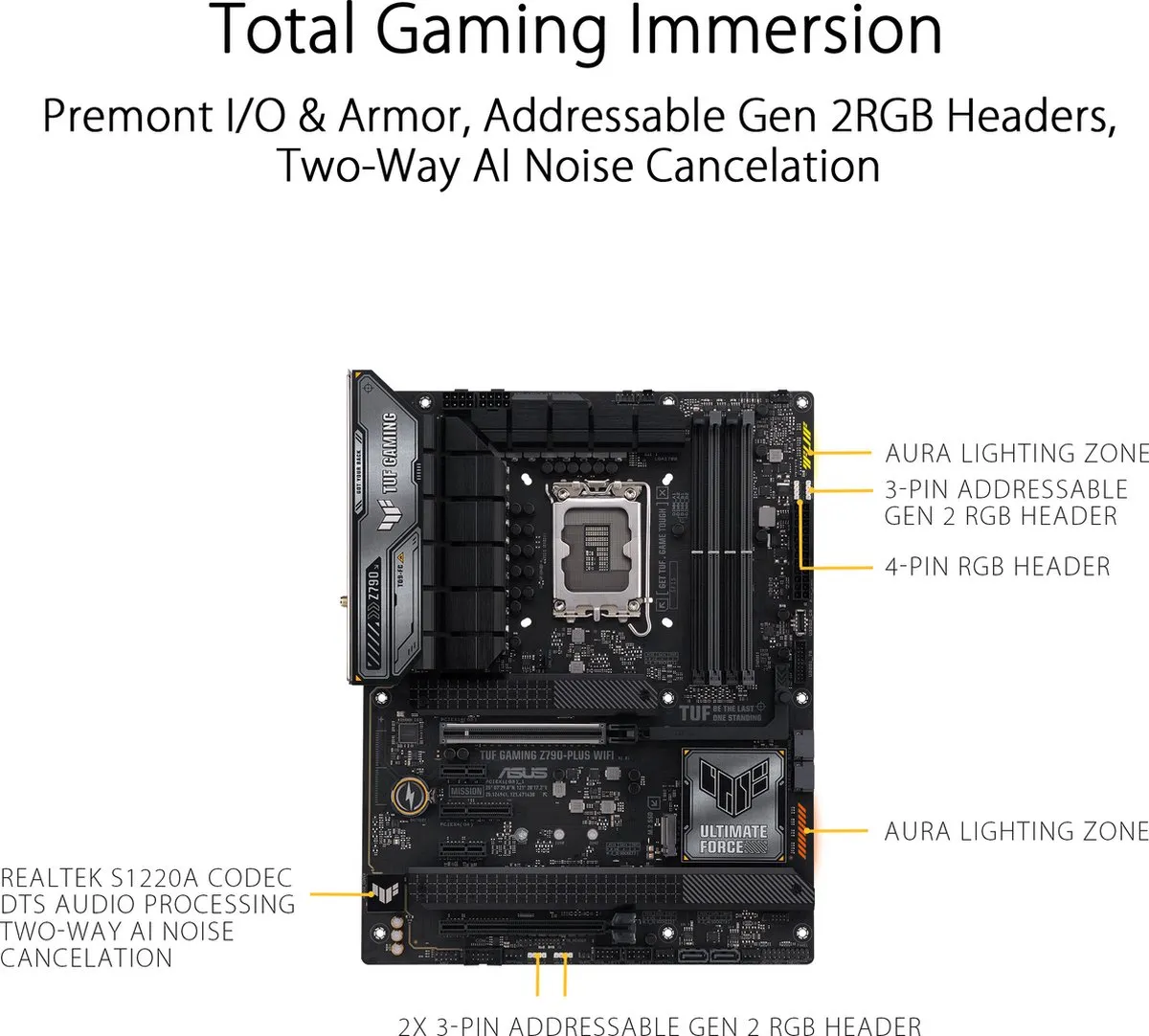 ASUS TUF Gaming Z790-PLUS WiFi - ATX Moederbord