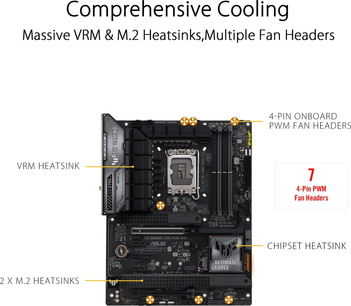 ASUS TUF Gaming Z790-PLUS WiFi - ATX Moederbord