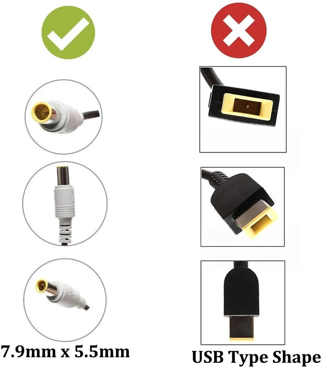 Lenovo 92P1113 Adapter 90W - 20V/4,5A - 7,9x5,5mm Zwart