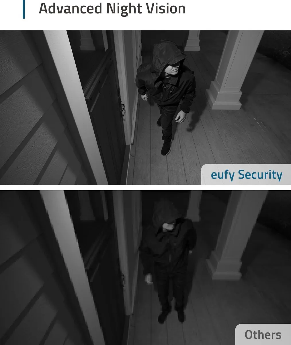 Eufy eufyCam 2 Pro + Video Doorbell Dual S330 Bundel - 3 Stuks