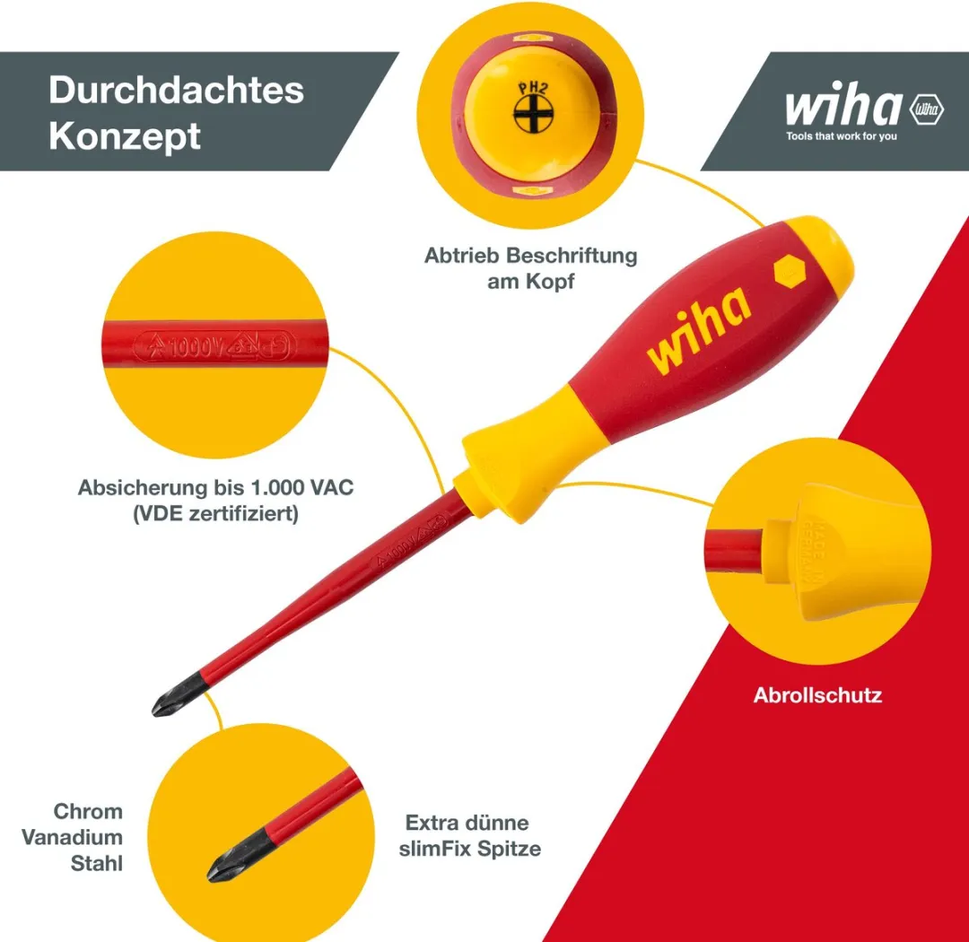 Wiha 3201K6 Schroevendraaierset - 6 Stuks - PH 1 & 2