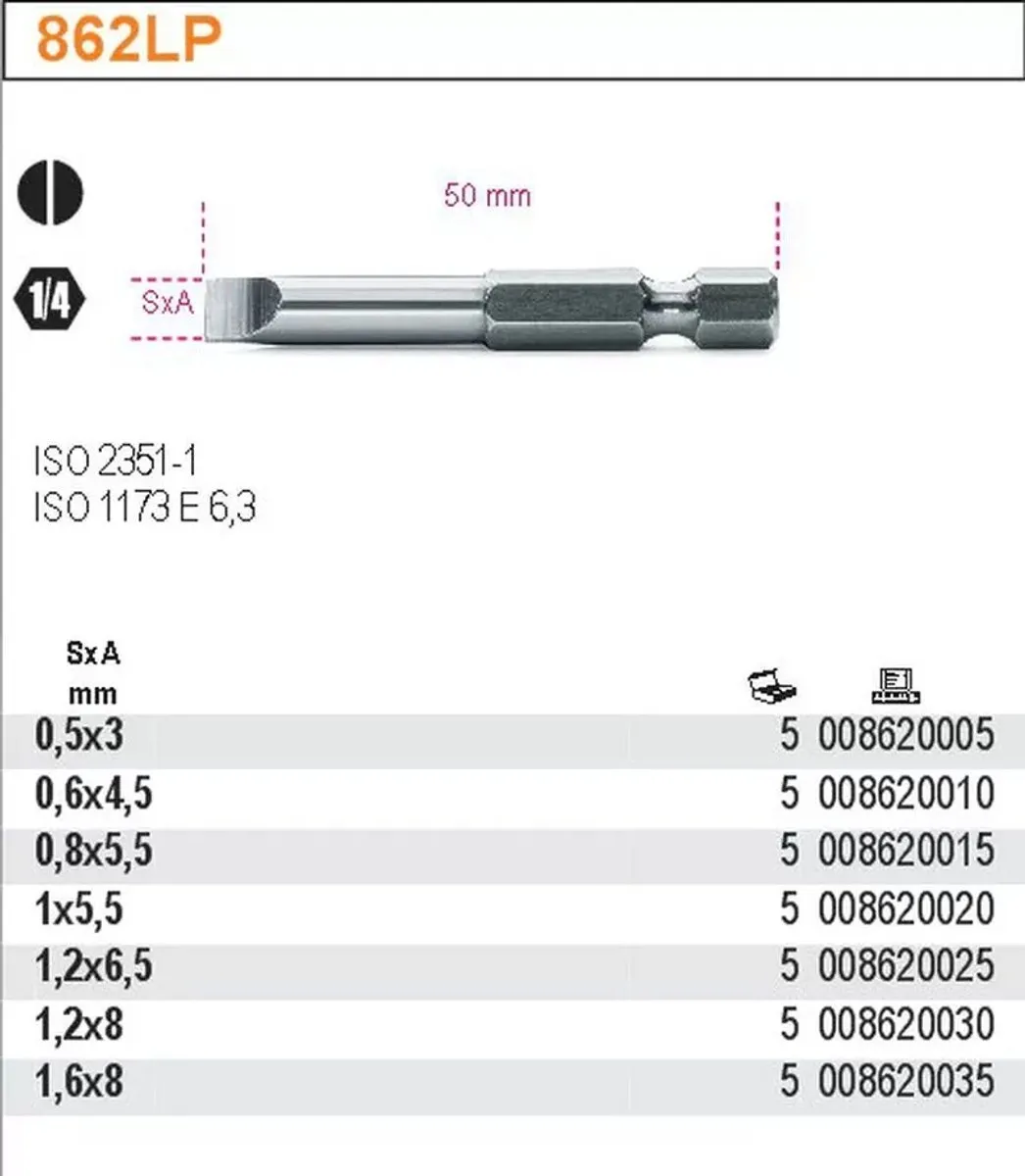 Beta Schroefbit 1/4" 1.6x8mm