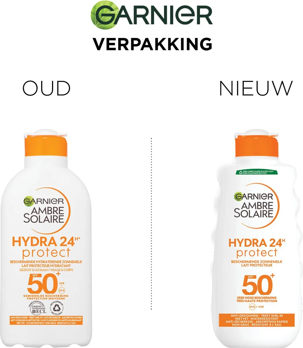 Garnier Ambre Solaire Zonnebrandcrème SPF 50+ - 200ml