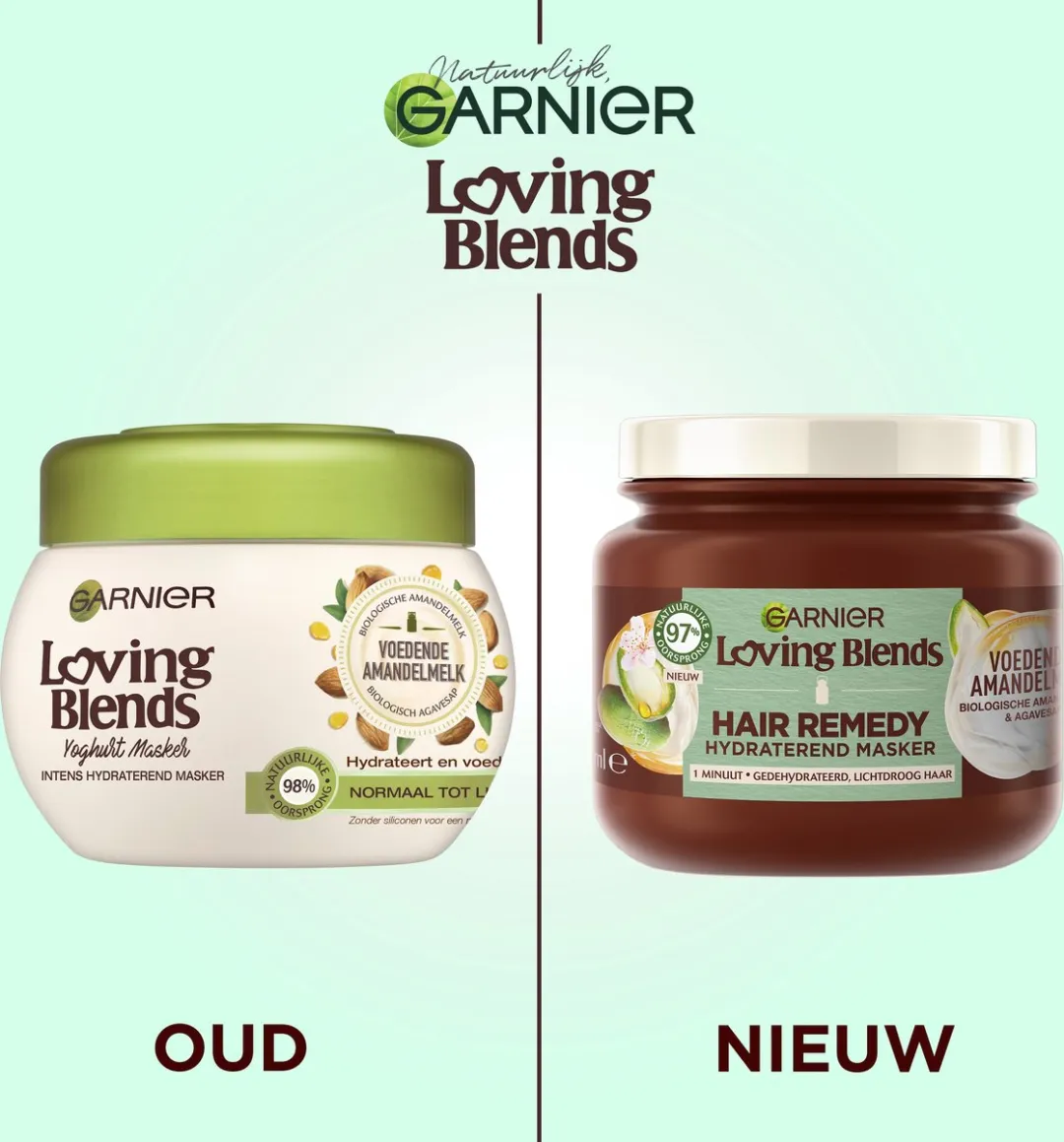 Garnier Loving Blends Masker Amandelmelk 340ml
