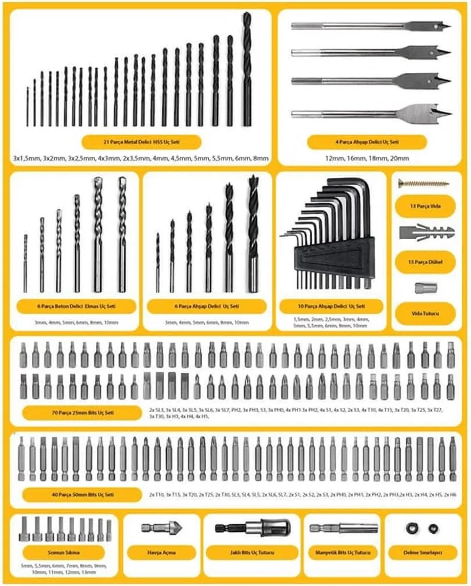 Caterpillar DA01903 Boor- en Schroefaccessoireset 201-delig