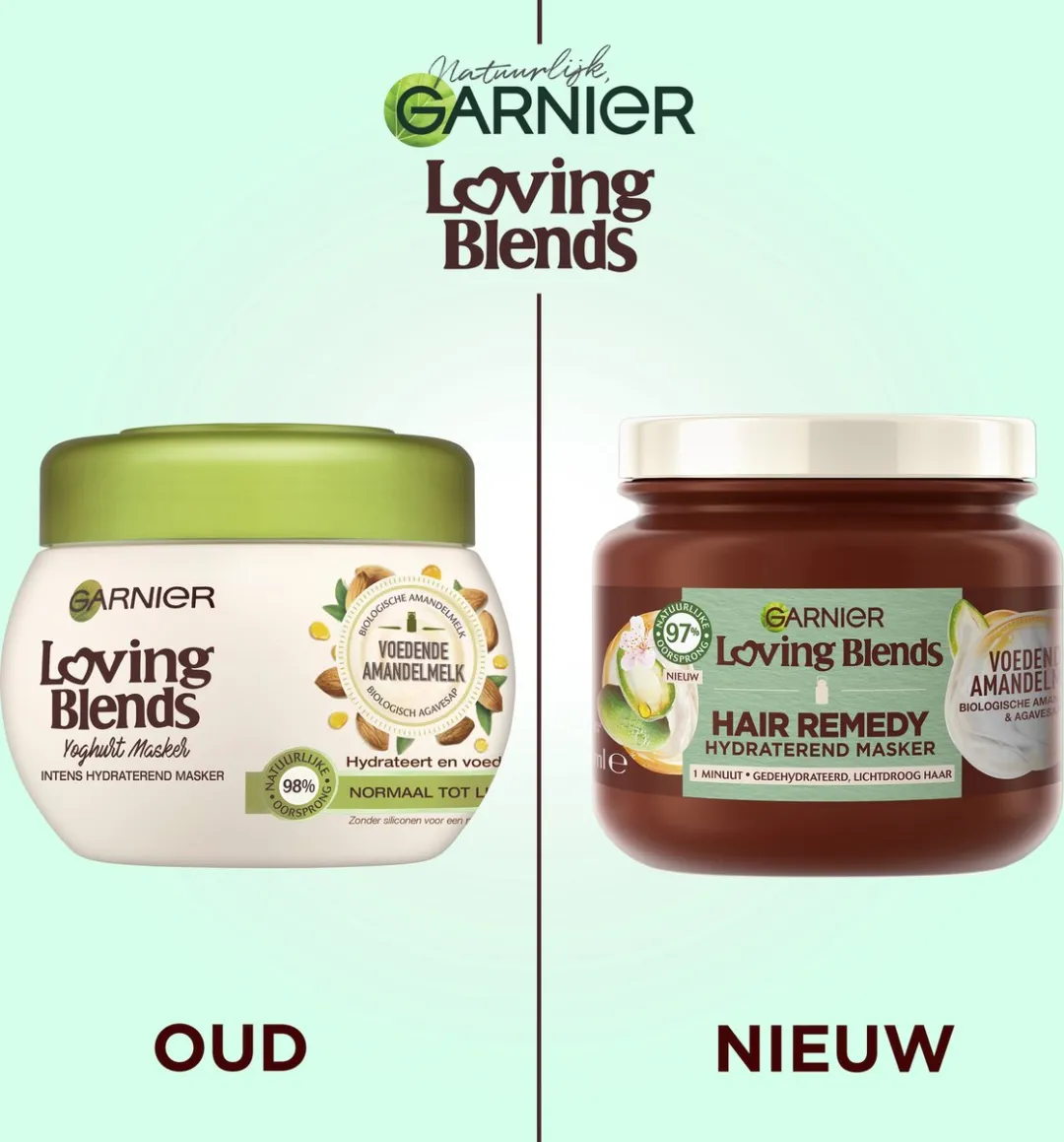 Garnier Loving Blends Amandelmelk Haarmasker - 6x340ml