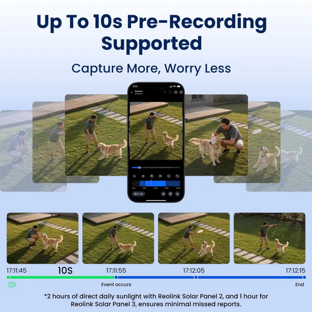 Reolink Altas PT Ultra 4K Wi-Fi 6 Camera - Wit