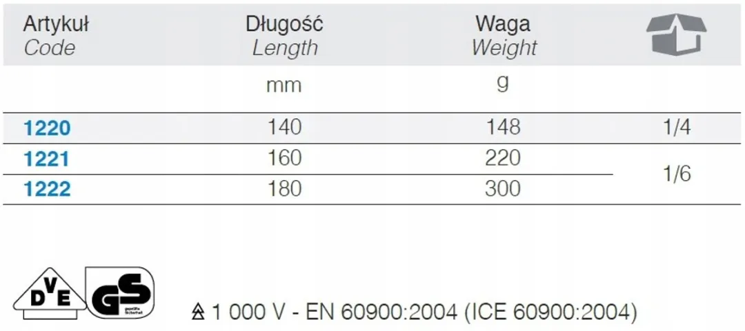 Beta Zijsnijtang Geïsoleerd 1000V 140mm - Model 1220
