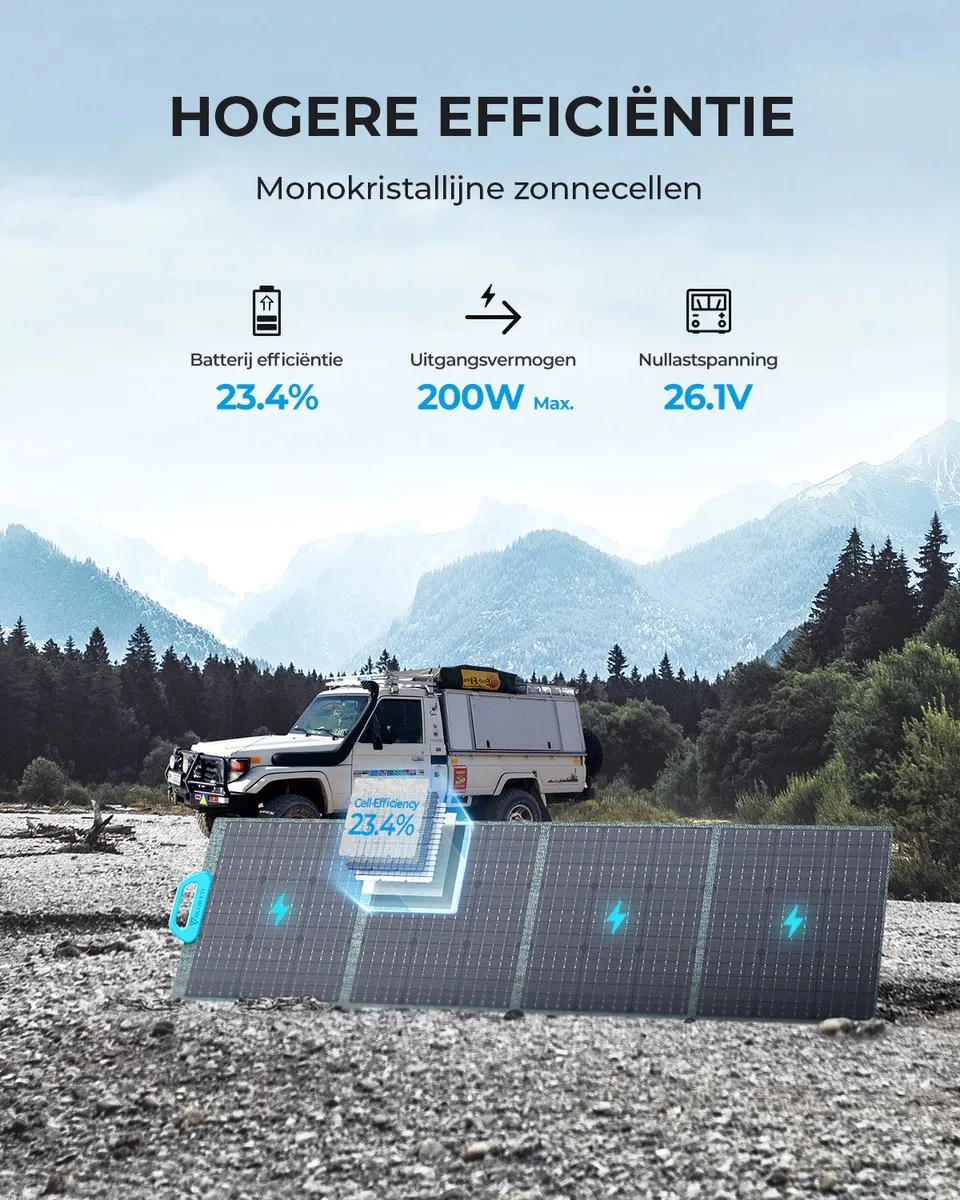 Bluetti Elite 200 V2 Powerstation 2073Wh - 2600W