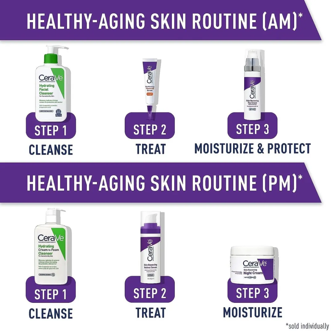 CeraVe Anti Aging Retinol Serum 30ml