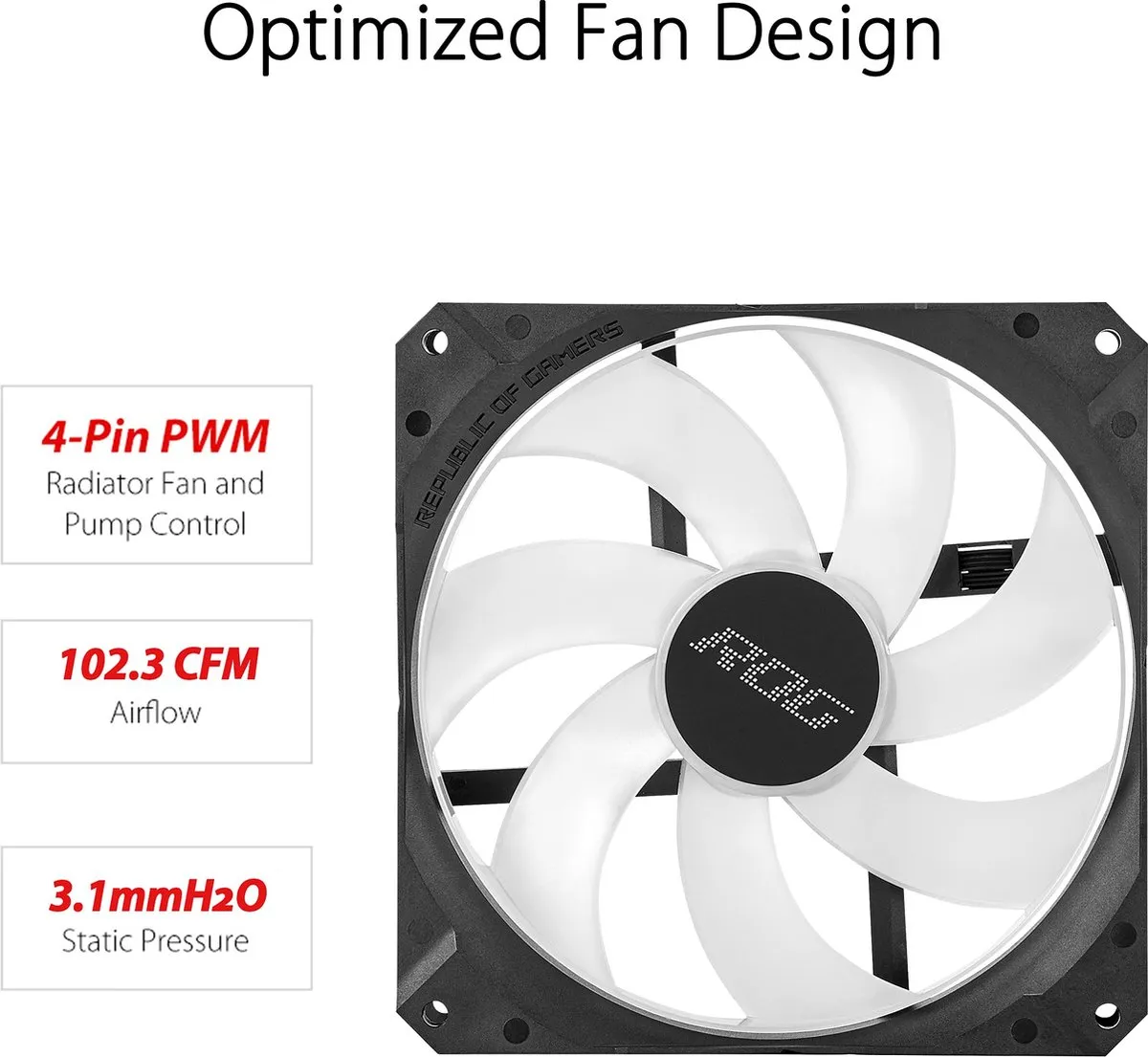 ASUS 90RC00C1-M0UAY1 Accessoire - 2 Ventilatoren Zwart