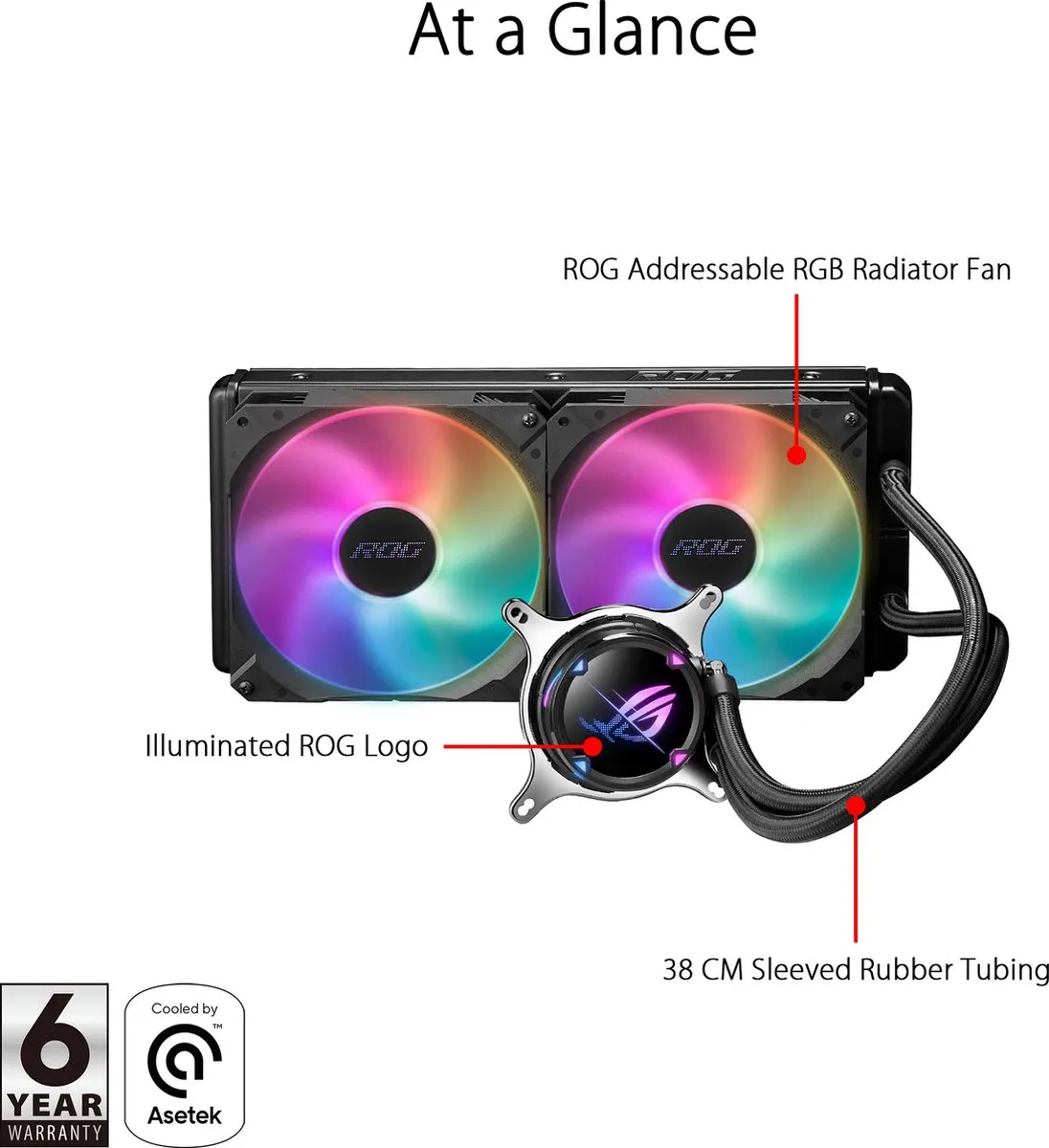 ASUS 90RC00C1-M0UAY1 Accessoire - 2 Ventilatoren Zwart