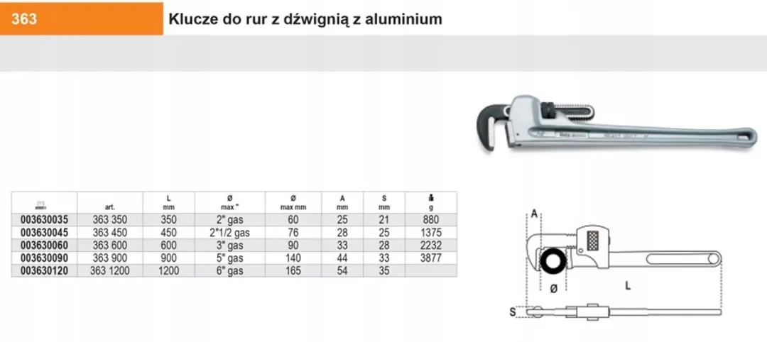 Beta Pijptang 600mm - Versterkte aluminium handgreep